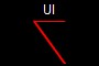 UI
